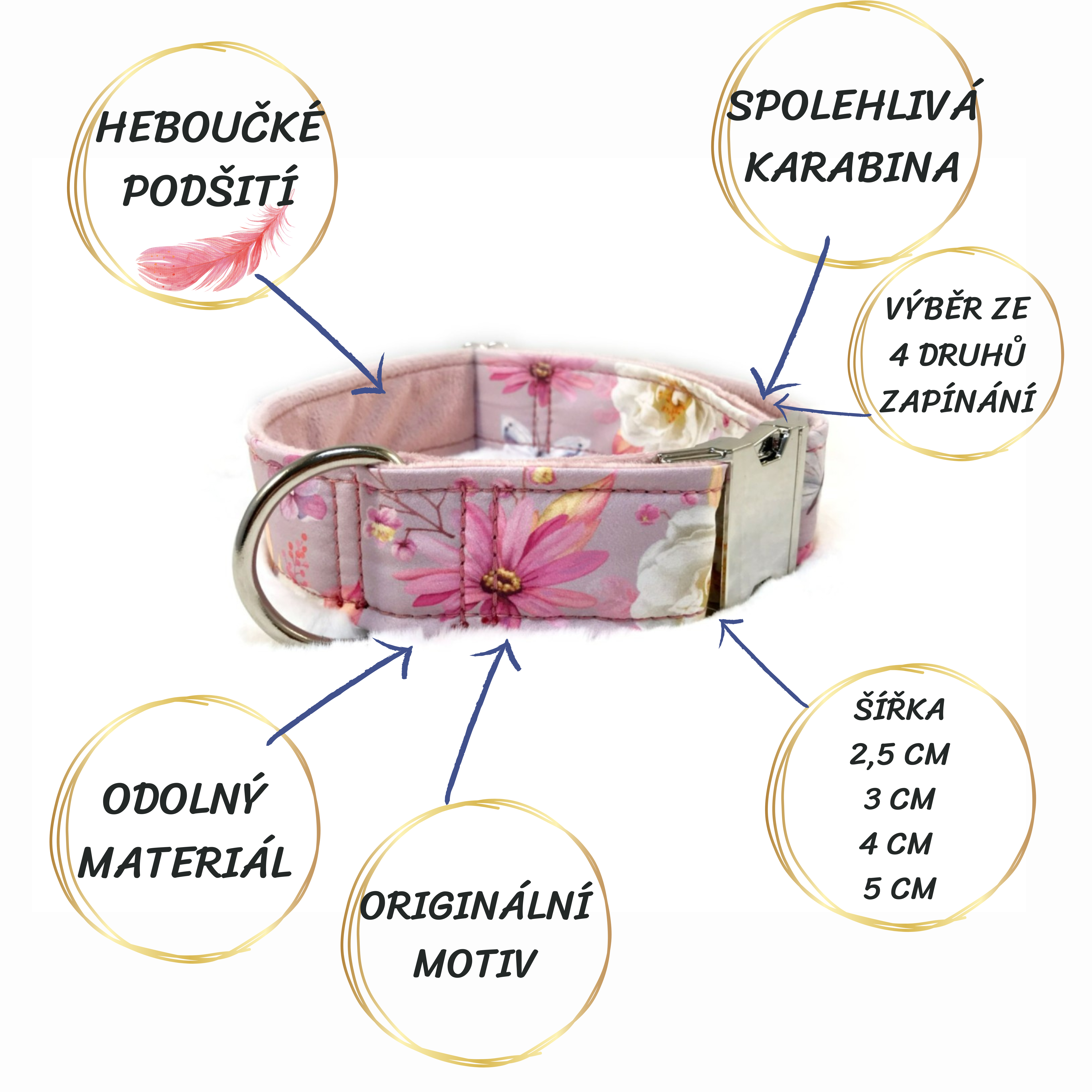 Text odstavce (18)